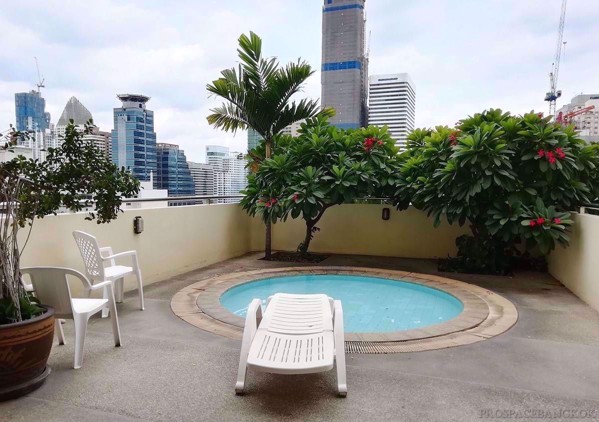 รูปภาพ 1 ห้องนอน Condo ในโครงการ Sukhumvit Suite Khlong Toei Nuea Sub District C08808