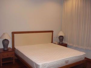 Picture of 1 bed Condo in Baan Thirapa Thungmahamek Sub District C08879