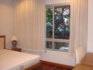 Picture of 1 bed Condo in Baan Thirapa Thungmahamek Sub District C08879