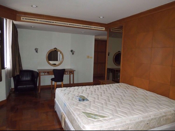 Picture of 2 bed Condo in Lake Avenue Khlongtan Sub District C09259