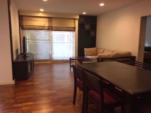 Picture of 2 bed Condo in Baan Siri Ruedee Lumphini Sub District C09310