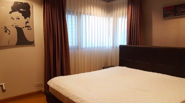 Picture of 1 bed Condo in Sathorn Gardens Thungmahamek Sub District C09530