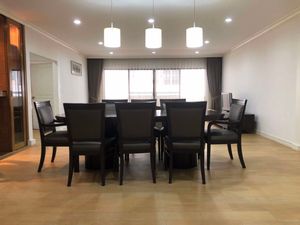 Picture of 3 bed Condo in Baan Sawasdee Khlong Tan Nuea Sub District C09548