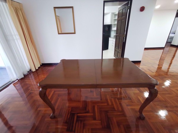 Picture of 3 bed Condo in Kanta Mansion Khlongtan Sub District C09687