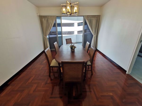 Picture of 3 bed Condo in Kanta Mansion Khlongtan Sub District C09688