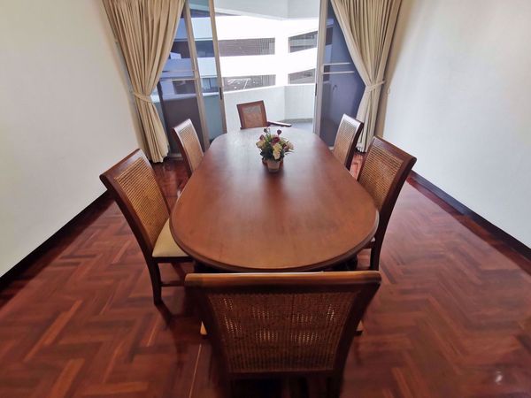 Picture of 3 bed Condo in Kanta Mansion Khlongtan Sub District C09688