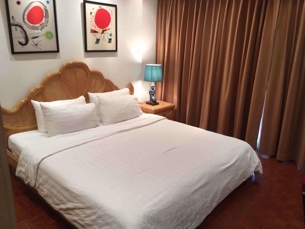 Picture of 1 bed Condo in Sukhumvit Suite Khlong Toei Nuea Sub District C10156