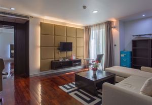 Picture of 1 bed Condo in Mona Suite Khlong Toei Nuea Sub District C10383