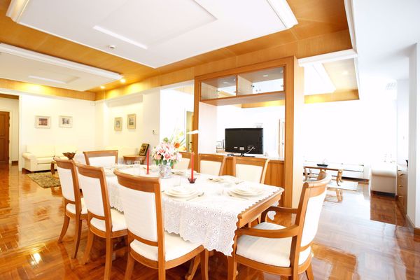 Picture of 3 bed Condo in Chaidee Mansion Khlong Toei Nuea Sub District C10570