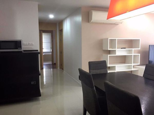 Picture of 3 bed Condo in Casa 24 Khlongtan Sub District C10779