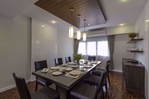 รูปภาพ 4 bed Penthouse in Karolyn Court Lumphini Sub District P10235