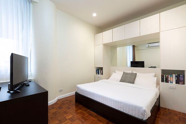 Picture of Studio bed Condo in The Kameo Court Khlong Toei Nuea Sub District C11301