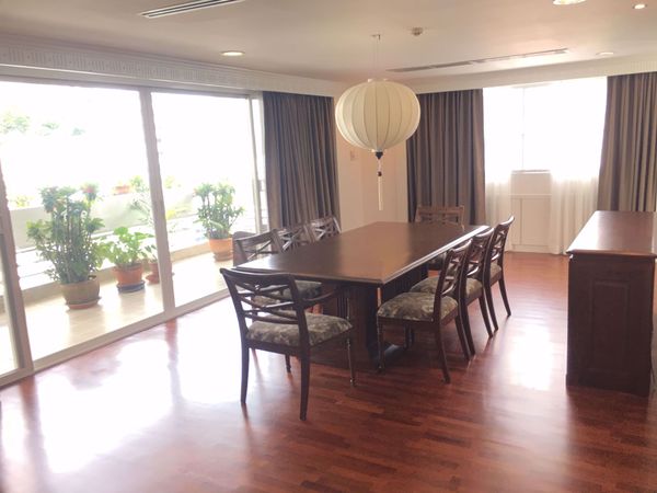 รูปภาพ 3 bed Penthouse in Jaspal Residence 2 Khlong Toei Nuea Sub District P11066