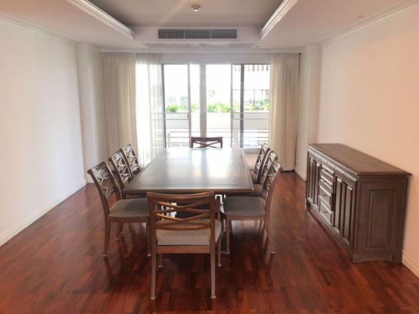 รูปภาพ 3 bed Condo in Jaspal Residence 2 Khlong Toei Nuea Sub District C11531