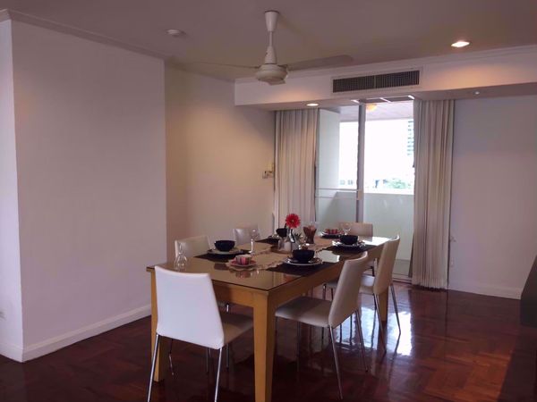 Picture of 2 bed Condo in SanguanSap Mansion Yan Nawa Sub District C11586