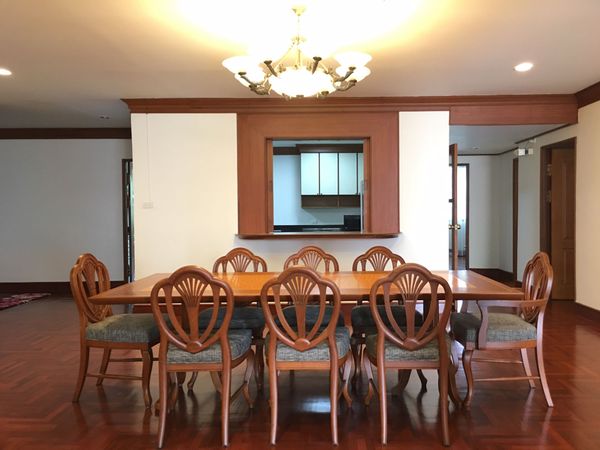 Picture of 3 bed Condo in Baan Pakapan Khlongtan Sub District C11596