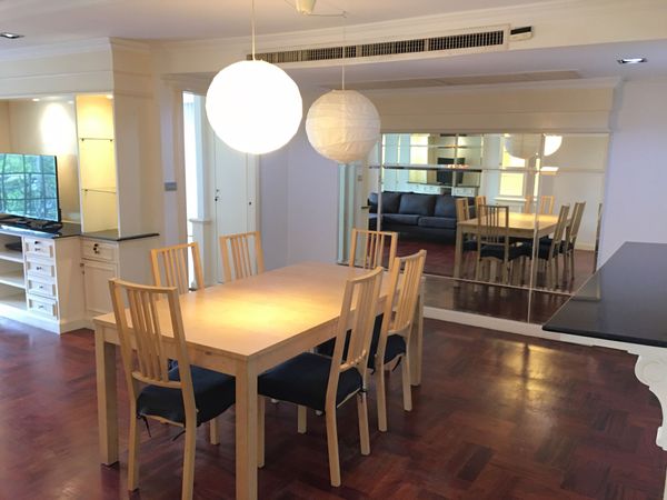 Picture of 3 bed Condo in NS Park Residence Khlongtan Sub District C11638