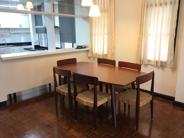 Picture of 2 bed Condo in White Mansion Khlongtan Sub District C11648