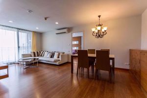 Picture of 2 bed Condo in Centric Scene Aree 2 Samsennai Sub District C11720