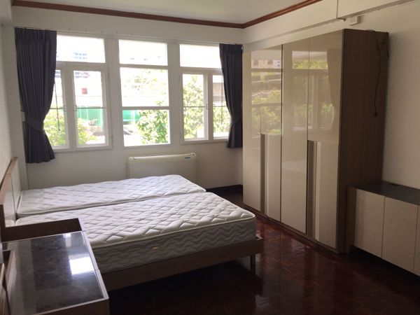 Picture of 3 bed Condo in Aree Mansion Khlongtan Sub District C11870