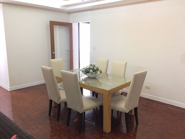 Picture of 3 bed Condo in Neo Aree Apartment Khlongtan Sub District C11920