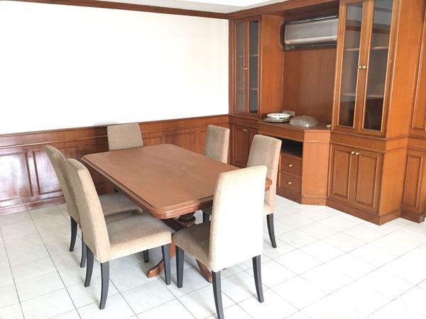 Picture of 2 bed Condo in Prapasuk Apartment Khlong Toei Nuea Sub District C11925