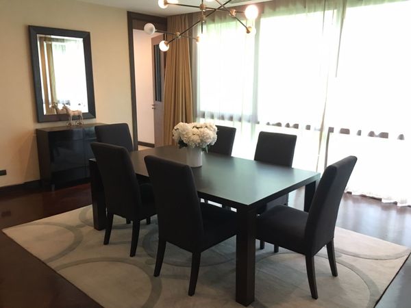 รูปภาพ 2 bed Condo in The Grand Villa Phrakhanongnuea Sub District C012127