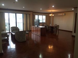 Picture of 3 bed Condo in Royal Kensington Mansion Phrakhanongnuea Sub District C012191