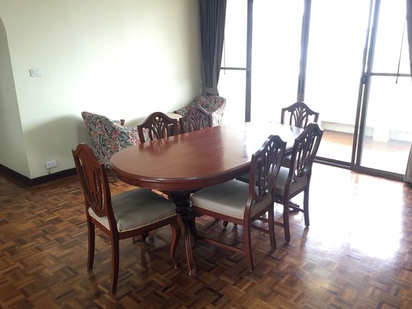 รูปภาพ 3 bed Condo in Tongtip Mansion Khlong Tan Nuea Sub District C012194