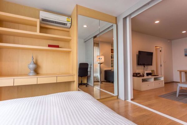 รูปภาพ 1 bed Condo in Hive Sukhumvit 65 Phrakhanongnuea Sub District C06605