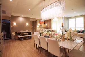 Picture of 3 bed Condo in Supalai Elite Sathorn - Suanplu Thungmahamek Sub District C012714