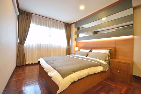 รูปภาพ 1 ห้องนอน Condo ในโครงการ Thonglor Tower Khlong Tan Nuea Sub District C013392