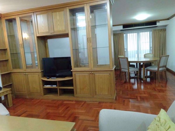 Picture of 2 bed Condo in Rin House Khlong Tan Nuea Sub District C014514