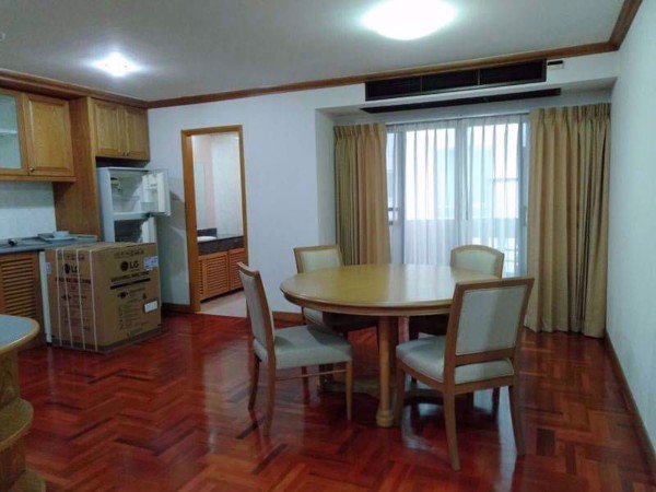 Picture of 2 bed Condo in Rin House Khlong Tan Nuea Sub District C014514