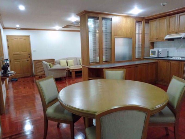 Picture of 2 bed Condo in Rin House Khlong Tan Nuea Sub District C014514