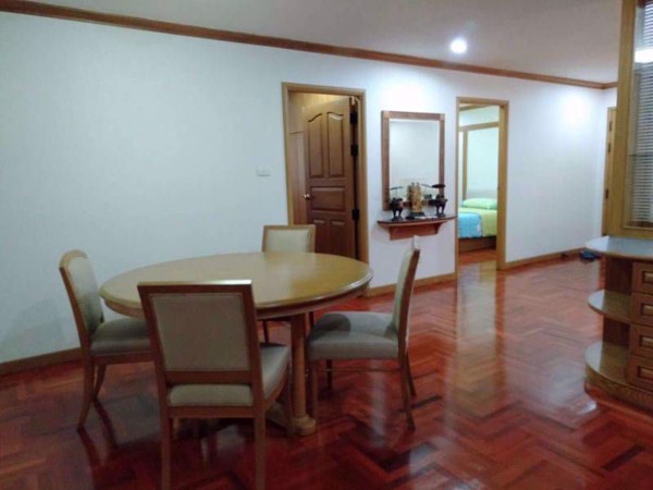 Picture of 2 bed Condo in Rin House Khlong Tan Nuea Sub District C014514