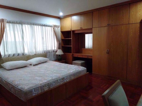 Picture of 2 bed Condo in Rin House Khlong Tan Nuea Sub District C014514