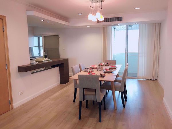 Picture of 2 bed Condo in SanguanSap Mansion Yan Nawa Sub District C014541