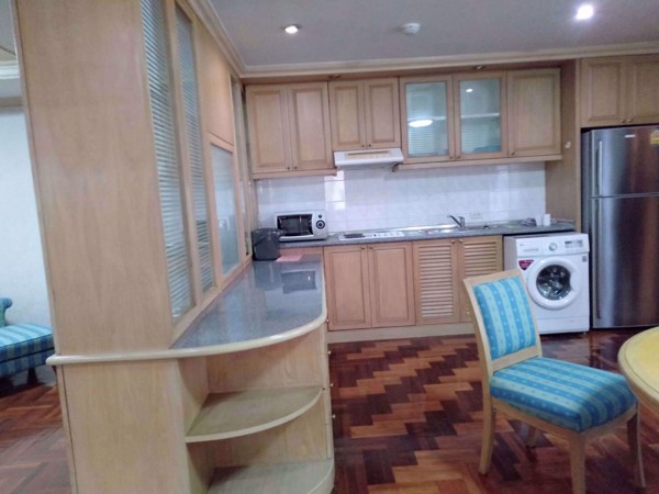 Picture of 2 bed Condo in Rin House Khlong Tan Nuea Sub District C014570