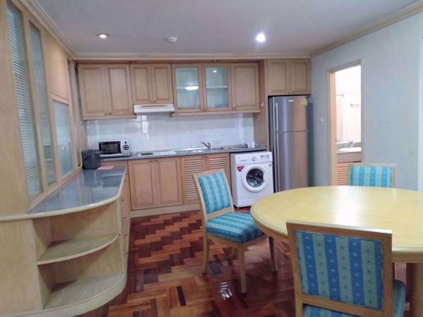 Picture of 2 bed Condo in Rin House Khlong Tan Nuea Sub District C014570