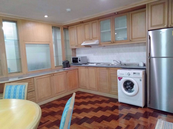 Picture of 2 bed Condo in Rin House Khlong Tan Nuea Sub District C014570