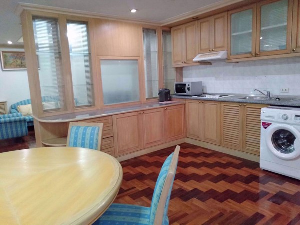 Picture of 2 bed Condo in Rin House Khlong Tan Nuea Sub District C014570