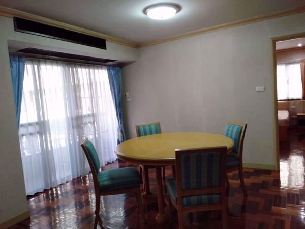 Picture of 2 bed Condo in Rin House Khlong Tan Nuea Sub District C014570