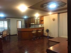 Picture of 2 bed Condo in Rin House Khlong Tan Nuea Sub District C014571