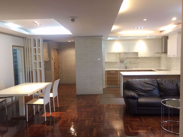 Picture of 3 bed Condo in Richmond Palace Khlong Tan Nuea Sub District C014596