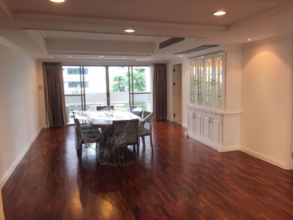 Picture of 3 bed Condo in Jaspal Residential 1 Khlong Toei Nuea Sub District C014597