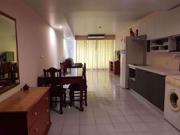 Picture of 2 bed Condo in Supalai Park Phaholyothin Chatuchak Sub District C014622