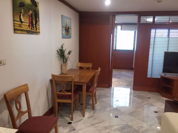 Picture of 1 bed Condo in Supalai Place Condominium Khlong Tan Nuea Sub District C014881