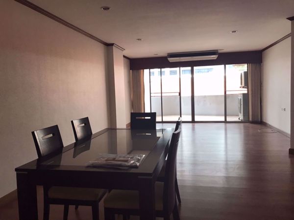 Picture of 2 bed Condo in Premier Condominium Khlongtan Sub District C015552