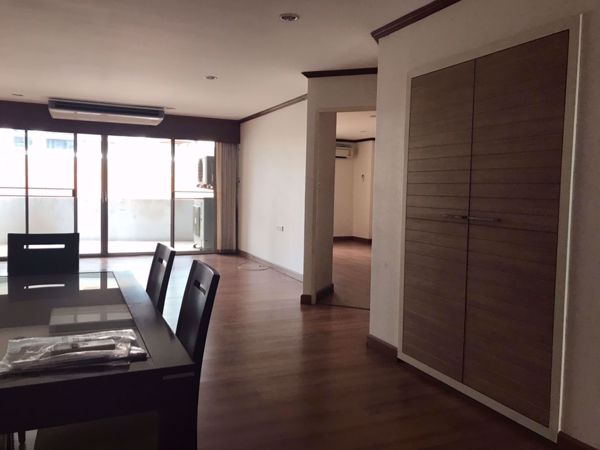 Picture of 2 bed Condo in Premier Condominium Khlongtan Sub District C015552